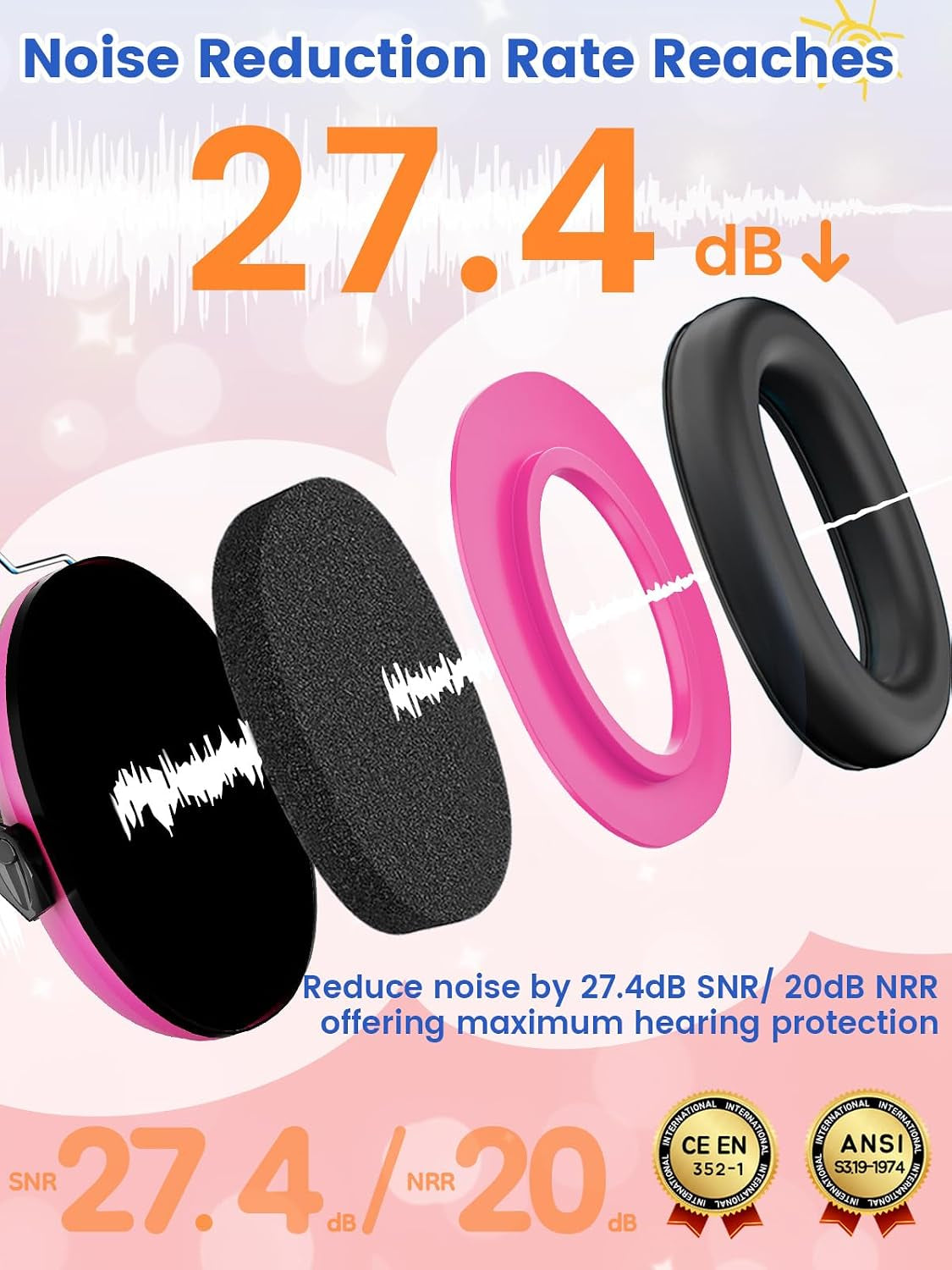 Ear Muffs for Noise Reduction Kids Noise Cancelling Headphones