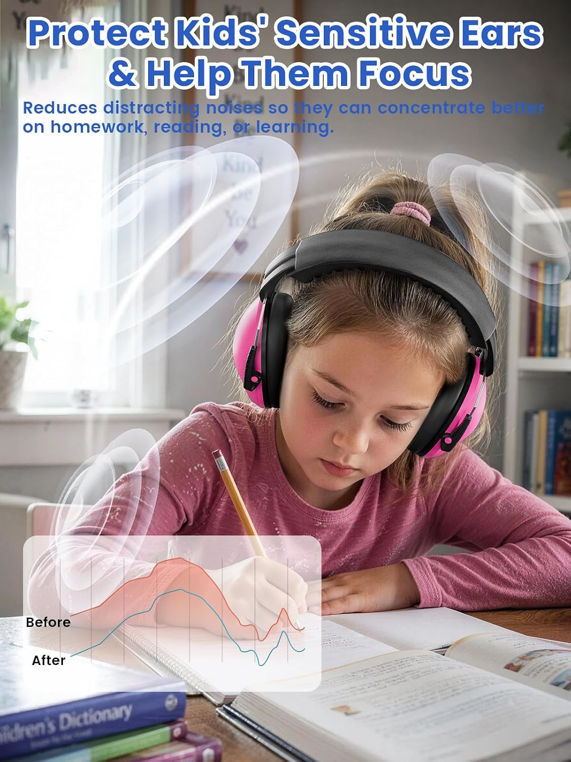 Ear Muffs for Noise Reduction Kids Noise Cancelling Headphones